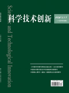 科学技术创新